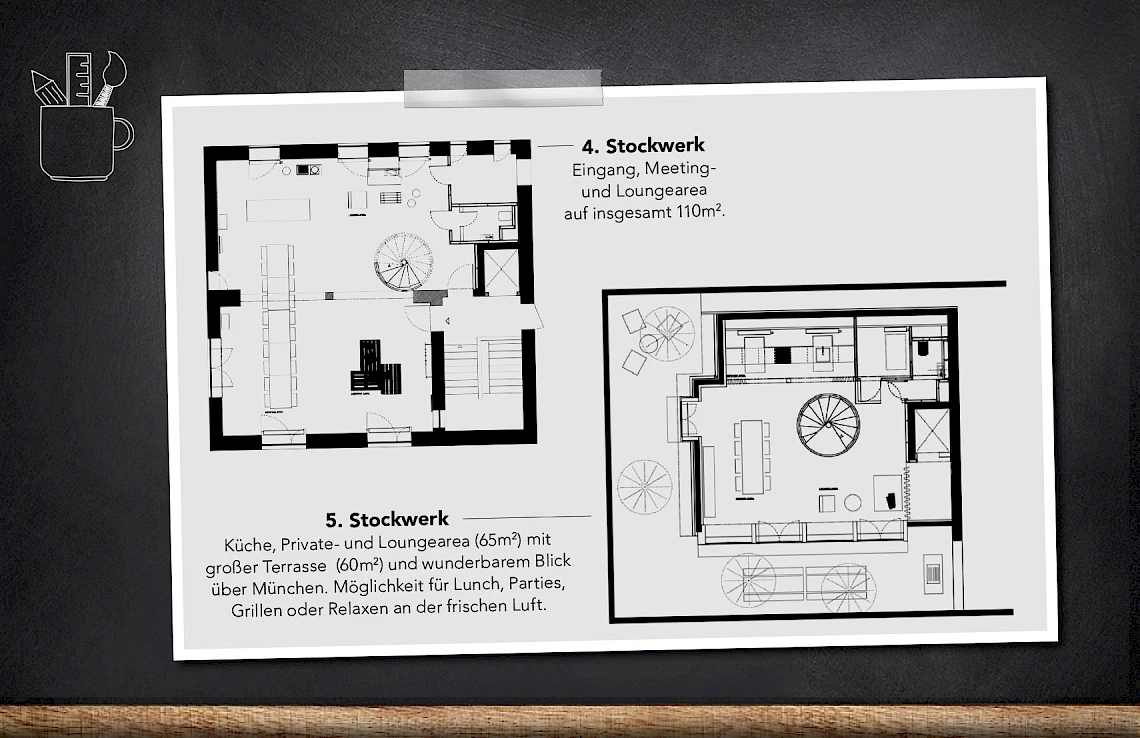 Lageplan OutOfOffice München Glockenbachviertel: Location zum Feiern mit Lounge Area und Dachterrasse