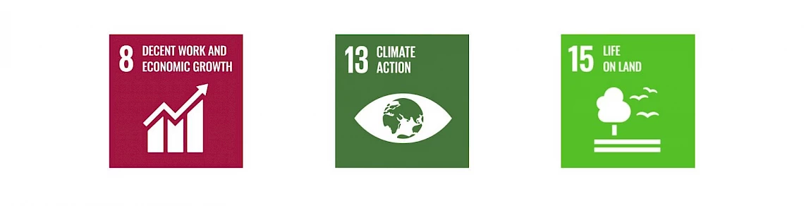 Sustainable commitment from OutOfOffice: SDGs