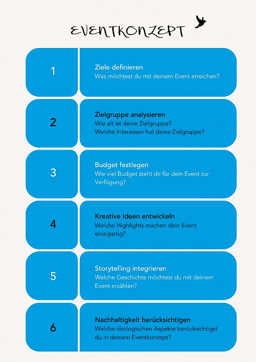 Eventkonzept entwickeln: Die kreative Basis für jede gelungene Eventplanung